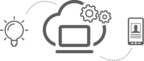 Internet of Things